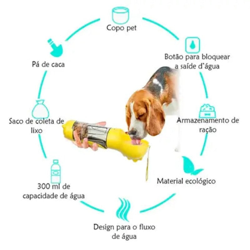 Garrafinha de Passeio para Cachorro 3 em 1 - GoDog